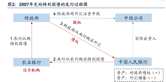 为何不利用疫情减少人口_疫情减少外出图片(3)