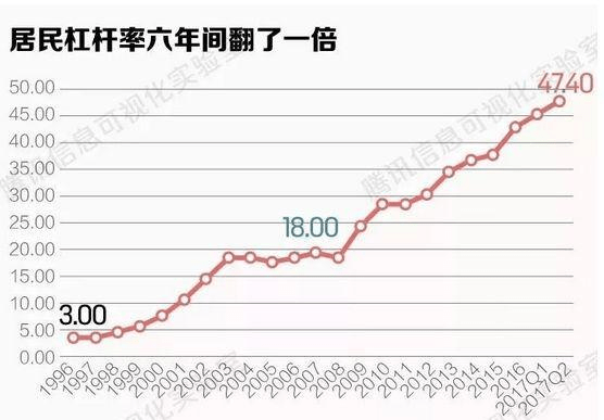 gdp具体是什么意思_gdp什么意思(3)