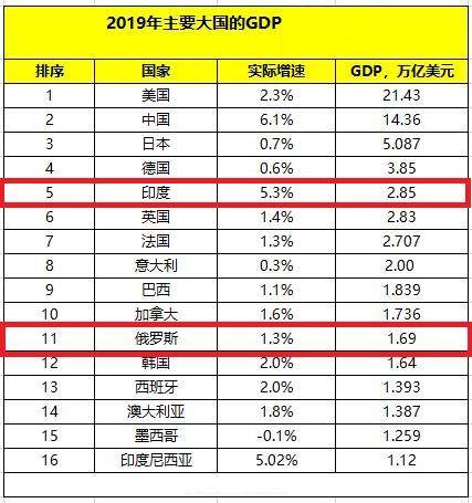 印度人口负担_翻山越岭到学校,看看世界各地孩子上学到底有多难(2)