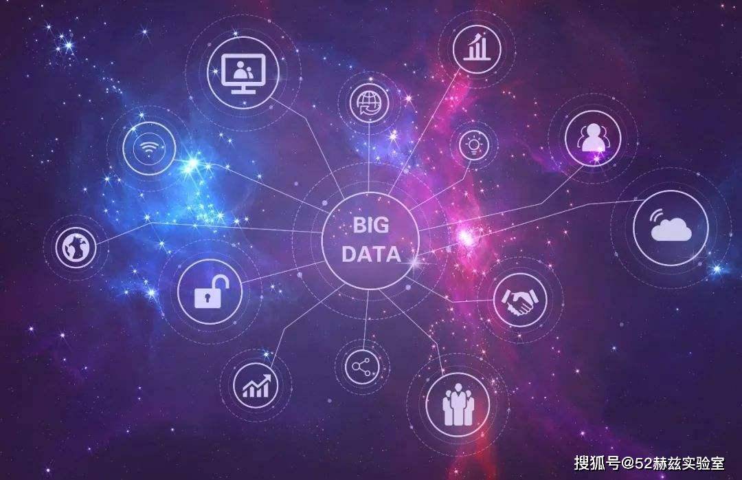 大数据与DLV，探索它们在现代科技中的作用和潜力  第1张