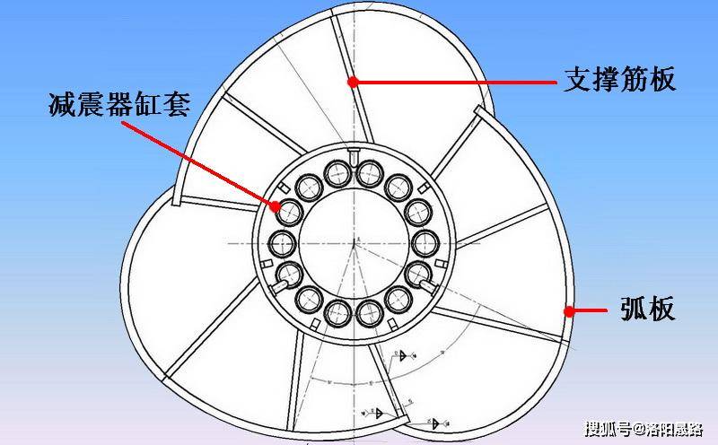 冲击压路机是怎么工作的?