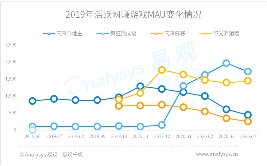 疯狂猜成语3丑人多什么意思_游戏新闻资讯_游戏鸟