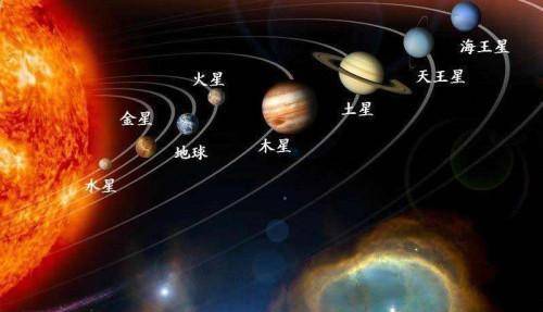 最大的星球有多少亿公里 63e71c3b81fd4facac91938133953b1d.jpeg
