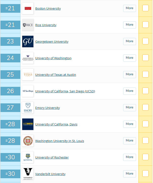 QS美国大学排名_美国大学排名