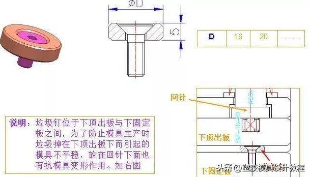 做法事改运的原理是什么_幸福是什么图片