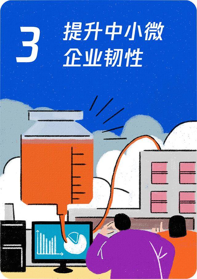 经济总量小的措施建议_世界经济总量图片(2)