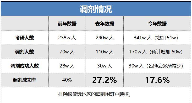 什么是硕士点数量 76daaf49061242bfaad9596648898357.jpeg
