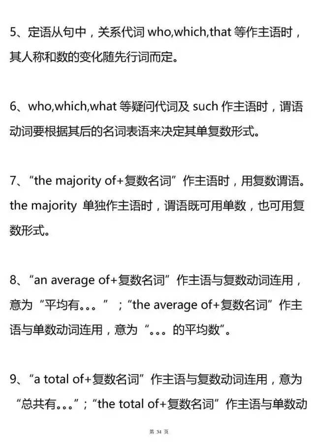 考点|2021高考复习资料：高中三年所有英语语法考点汇总