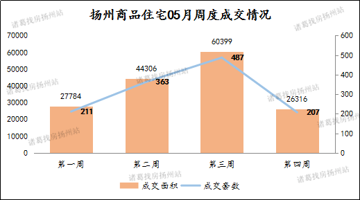 2020扬州江都区gdp_2020年江都闫冬梅(3)