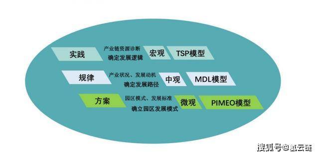 2020两会 人口_2020人口普查