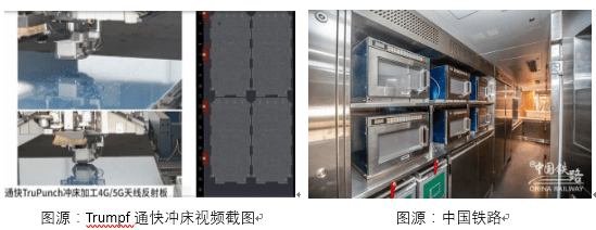 政府工作报告解读钣金发展信号kb体育(图4)