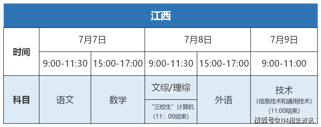 『科目』史上最全！2020全国各省市高考时间及考试科目汇总！