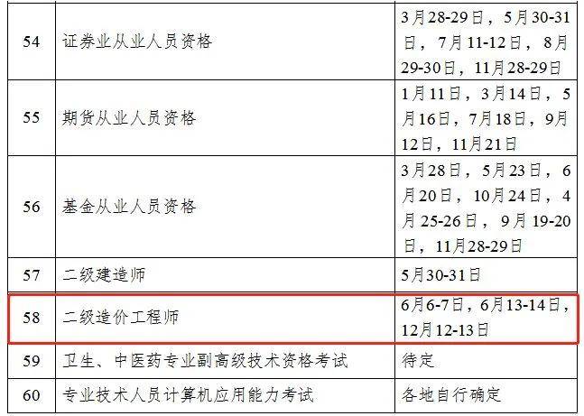 四川人口表_四川人口变化趋势图(3)