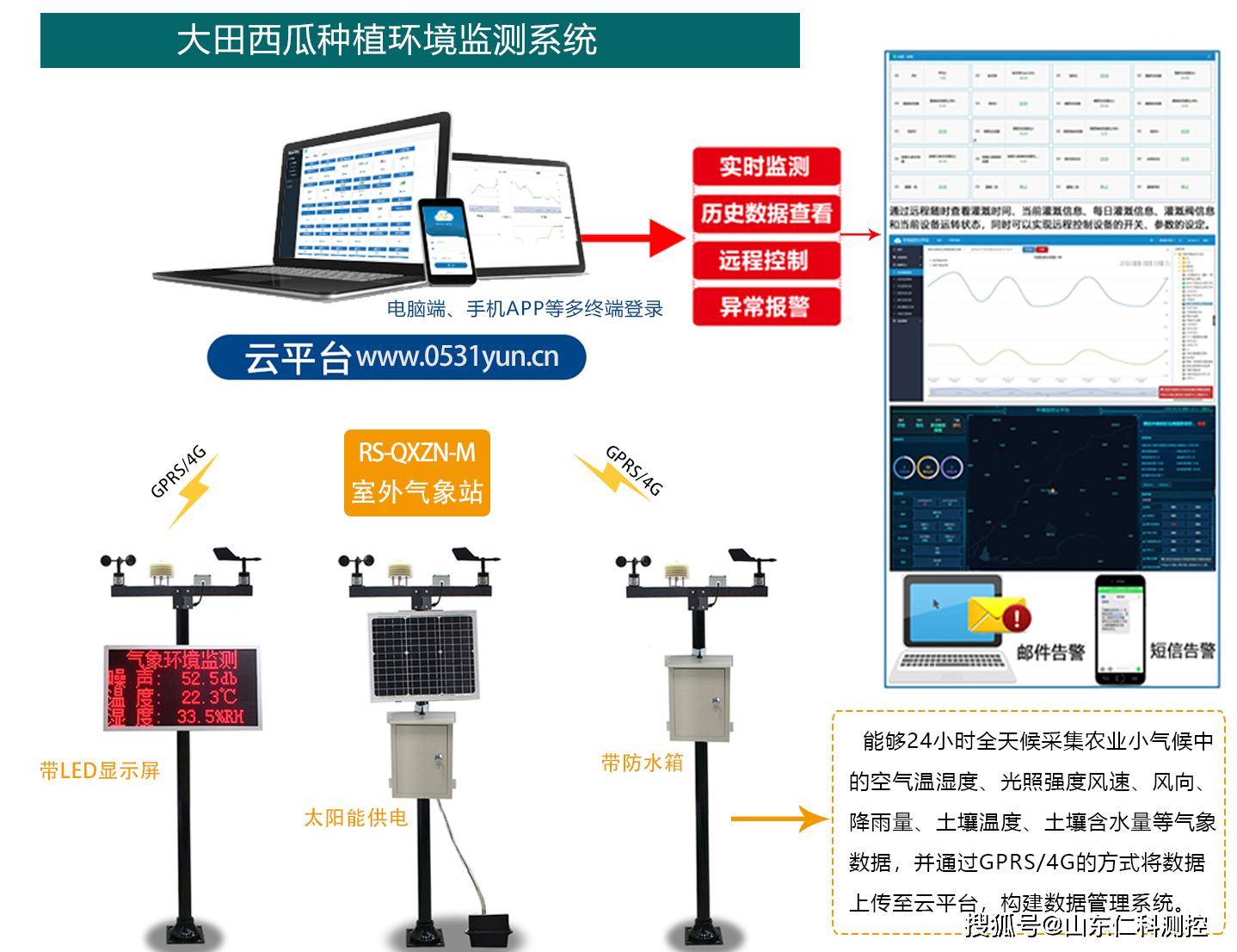 大田西瓜种植环境监测系统—室外气象站的应用