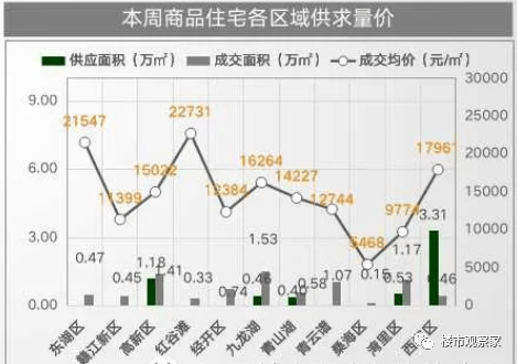 2020年抚州乐安GDP_江西11地市2020年GDP公布,九江赣江不分上下(2)