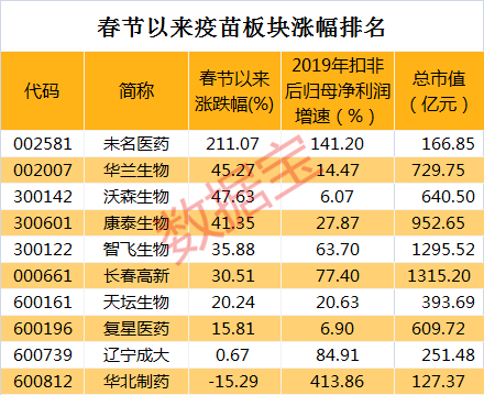 北京冲1万亿gdp是哪几年_厉害吧 2018年中国的香港 台湾 澳门的GDP合计已达1万亿美元