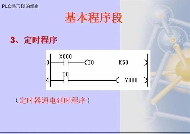 三菱plc梯形图讲解,三菱plc星三角梯形图 三菱plc梯形图编程方法