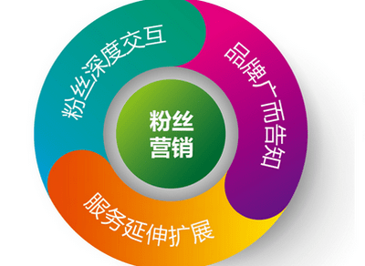 e53a3849fddd4a1ea3d61a42190bcacd.png