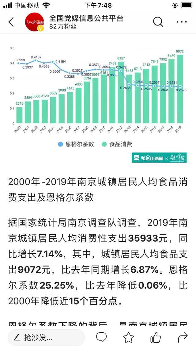 南宁人均消费_南宁饭店消费图片(2)