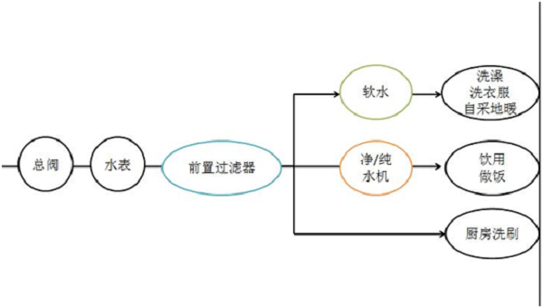 296a0c17ef884decaedf0c7a3a6f0f7b.png