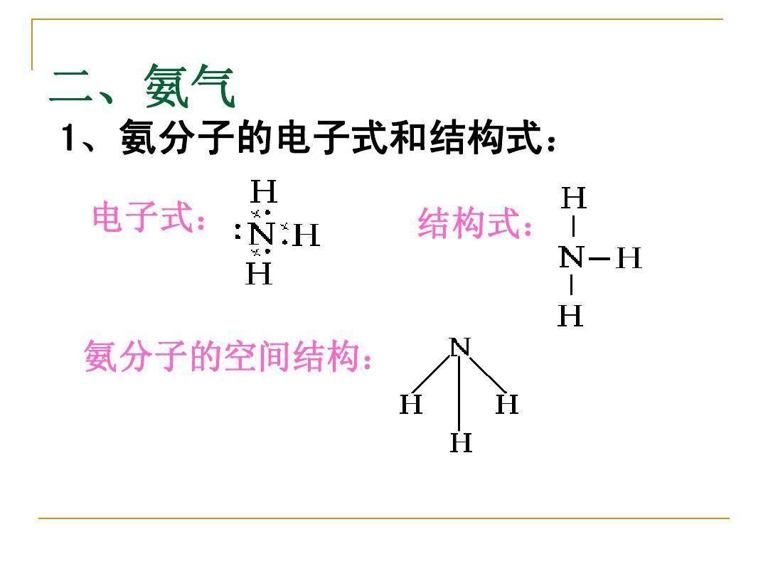 氨气气体检测仪—wasp-xm-e-nh3便携泵吸式氨气检测仪(国瑞仪器)