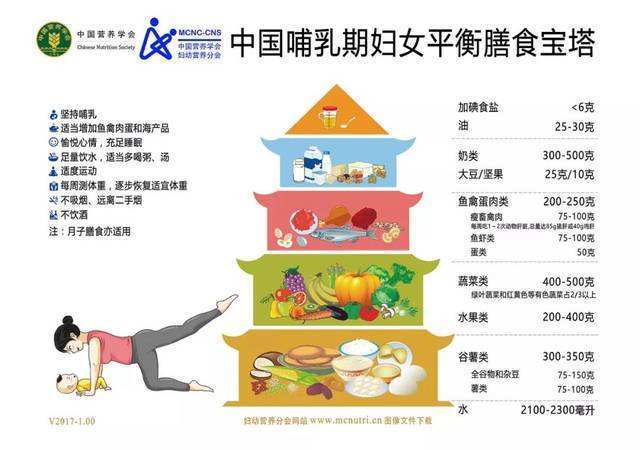 宝宝|罪魁祸首竟是个月子习俗,很多妈妈中招广东多名婴儿突发脑出血