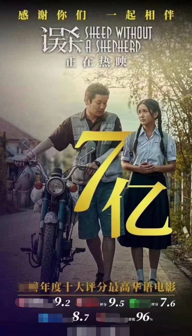 陈冲大女儿哈佛毕业，小女儿成十亿票房女星，
