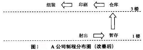 文章配图-5