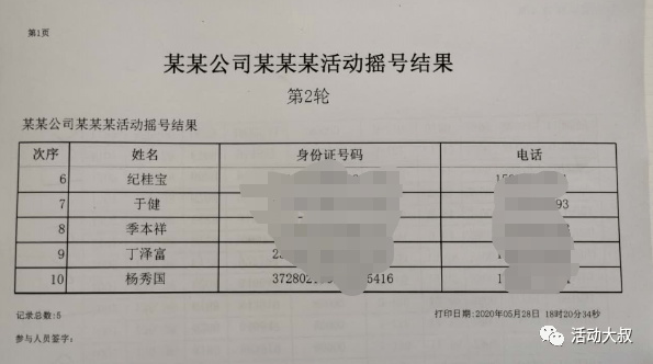 房地产摇号选房活动流程介绍