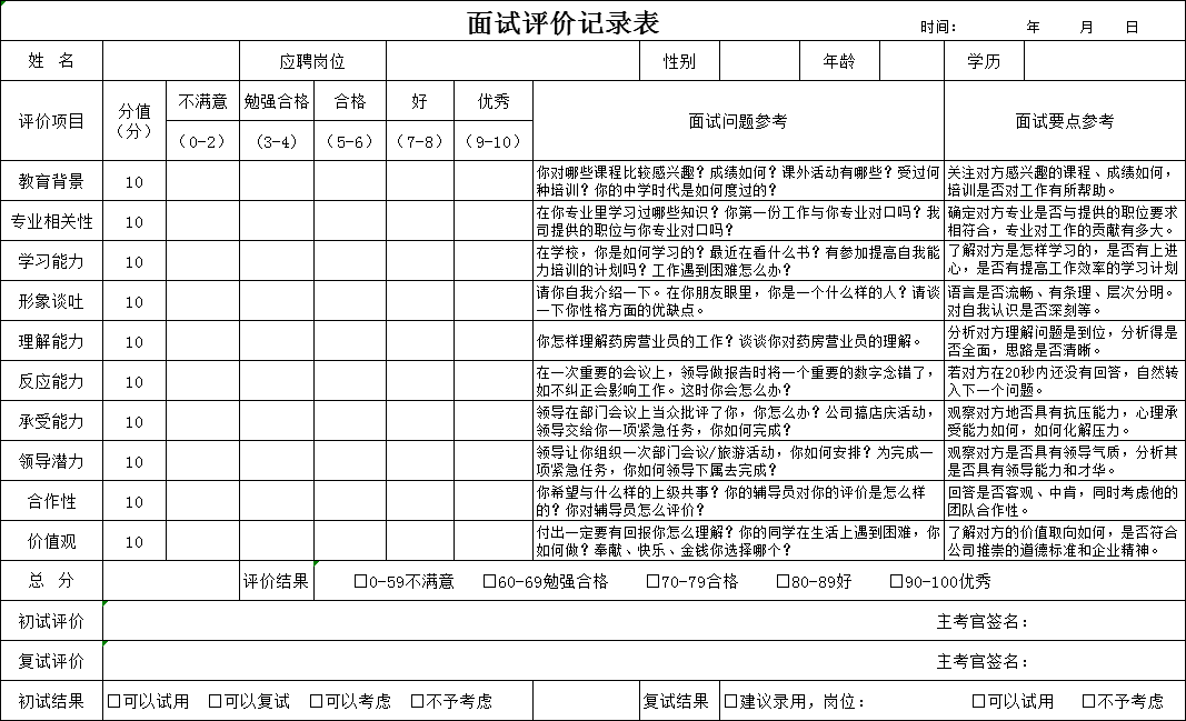 招聘面试表_XLS企业防火 XLS格式企业防火素材图片 XLS企业防火设计模板 我图网(2)