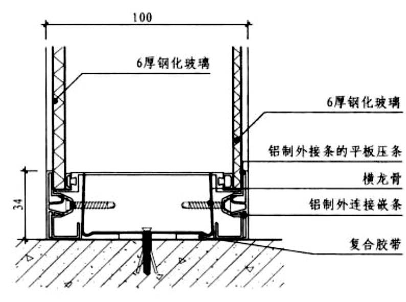 剖节点 02  △立面图 同样的,咱们还是根据木质框架玻璃隔断的立面图