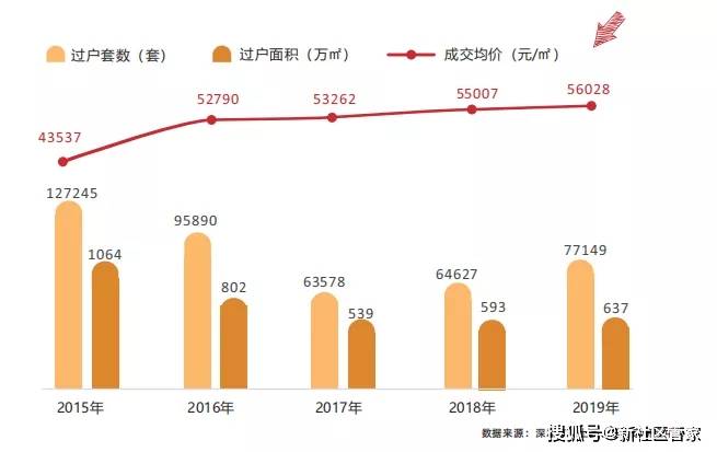 织里镇2020gdp是多少_浙江第一镇之争,柳市VS织里,到底谁更强