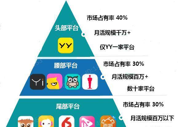 中国2020年三月gdp_2020年中国gdp变化图(3)