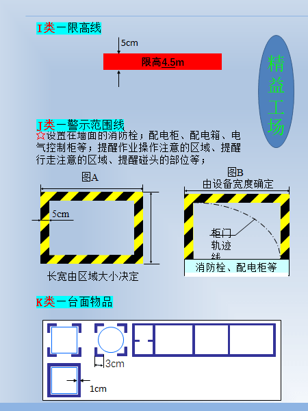 现场划线标识基准(竖版)