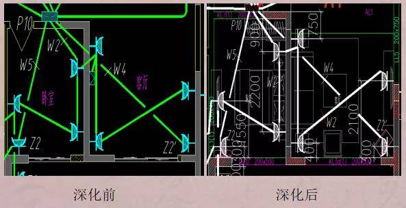 ②深化后图纸充分考虑各专业管道排布,管道间距,支架规格,检修空间等