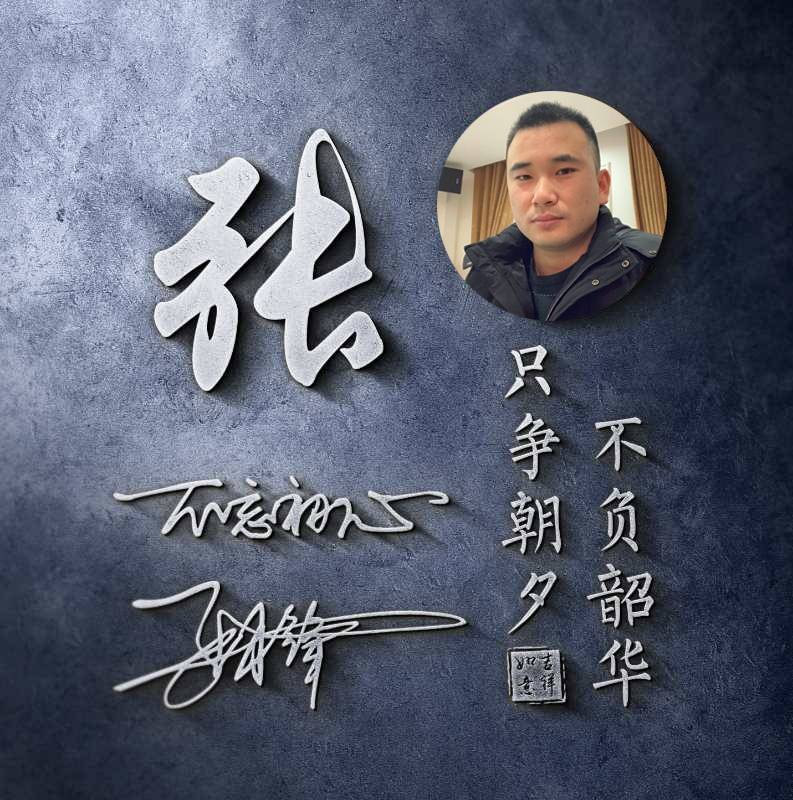微信头像,姓氏头像,最新40张高清质感商务签名头像,有