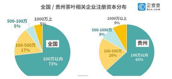 黑犬江省经济总量占全国多少_文豪野犬双黑图片(3)