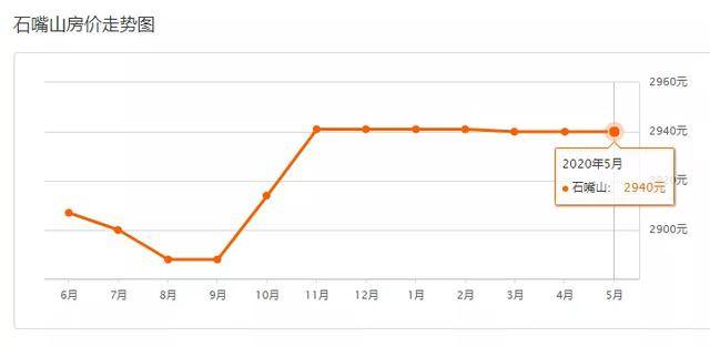 石嘴山市大武口区20全年gdp_以政务公开为杠杆撬动基层治理创新(2)