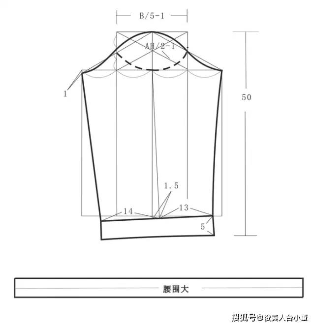 短风衣裁剪_风衣裁剪图(2)