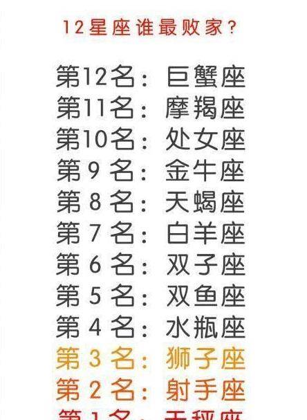 12星座的初吻有几秒钟