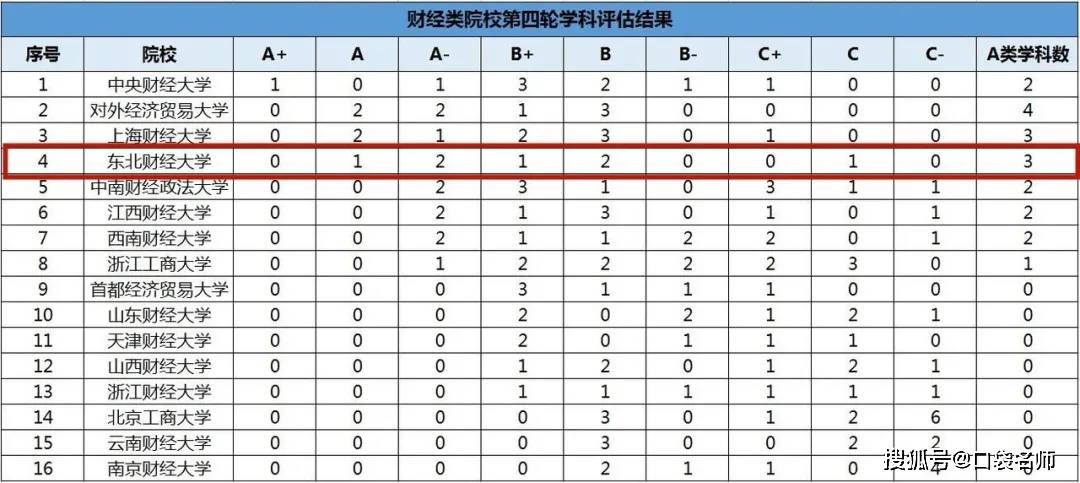 城市gdp排名2020最新排名100_2020年中国GDP首超100万亿元,中国城市GDP排名(2)