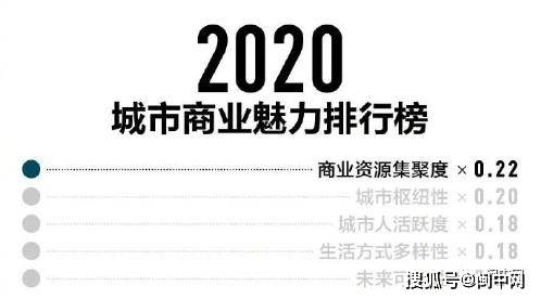 莆田2019经济总量_福建莆田经济怎么样