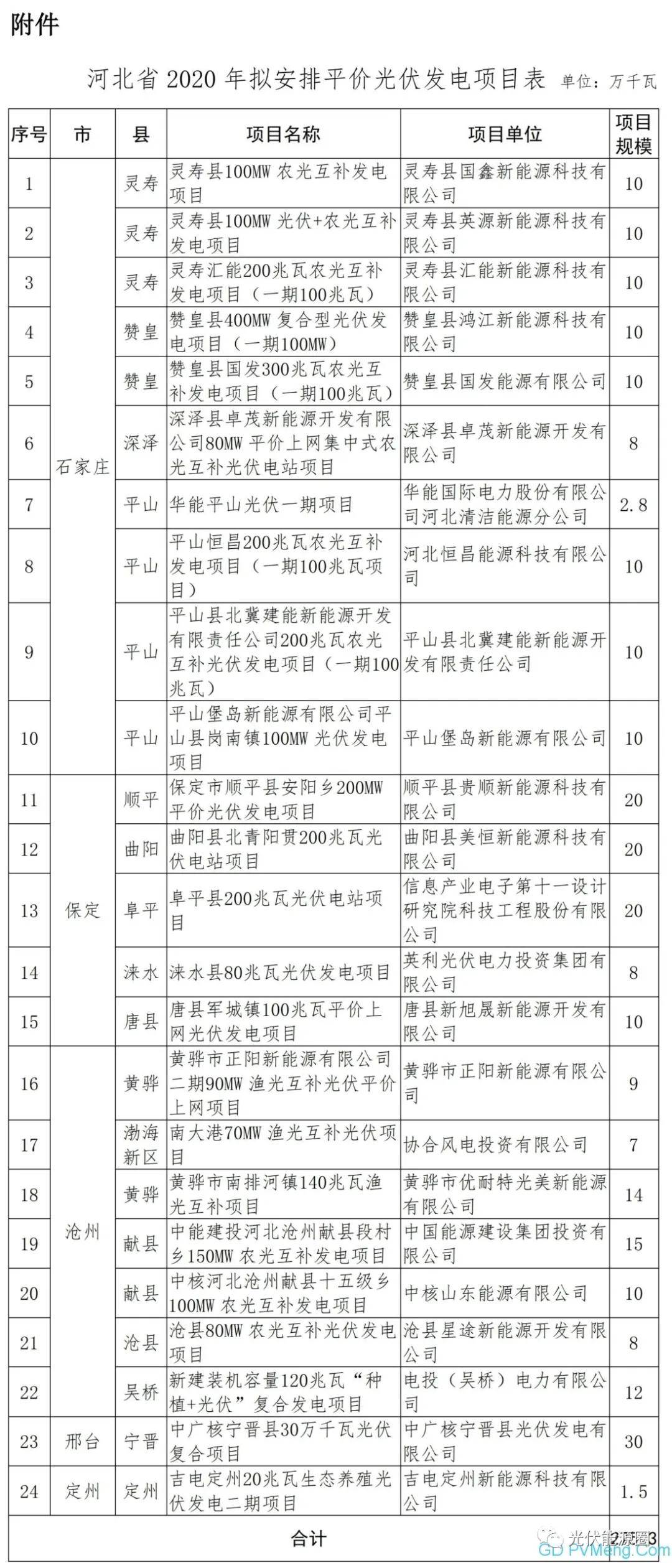 a17e4c9167cc47dd9a0f853cb6b6d229.JPG