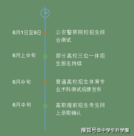 考生|倒计时35天！今年可能要带手机去考场！6月考试日历收好了！