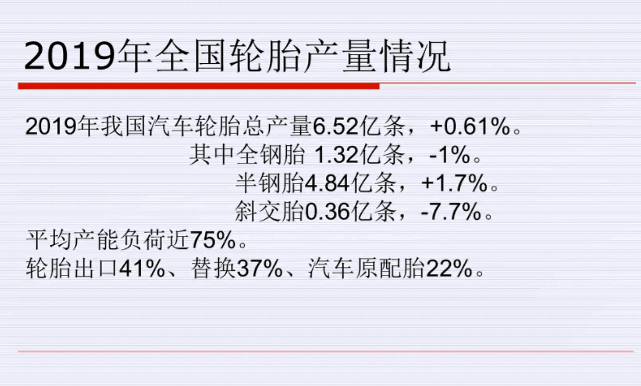 中国轮胎企业排名_2020年度中国轮胎企业排名公示