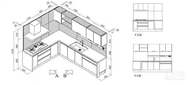 橱柜尺寸这样算,谁都坑不了你