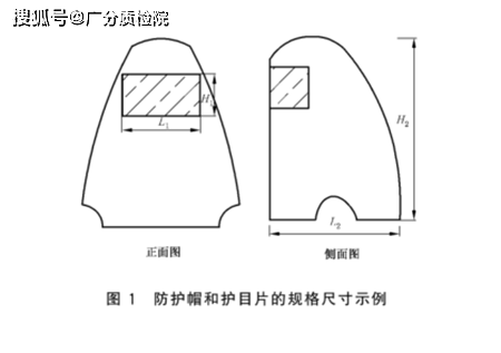 一次性医用防护帽检测