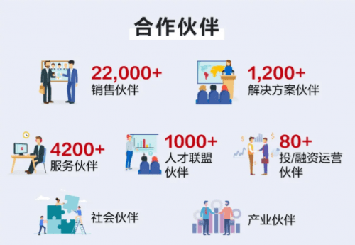 什么是方案落地 3a5dc8e4179343f99f76e8d28f07bba2.png