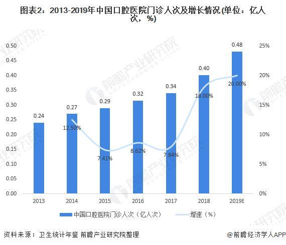 赣州慢病人口比例_赣州火车站出站口在哪