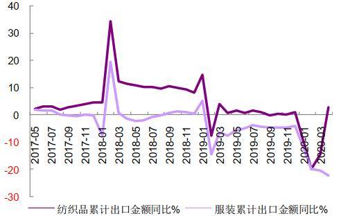 为什么GDP高棉花却低_山东的GDP这么高,为什么还被说穷